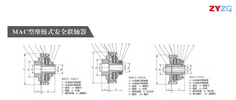 MAC型摩擦式安全聯軸器